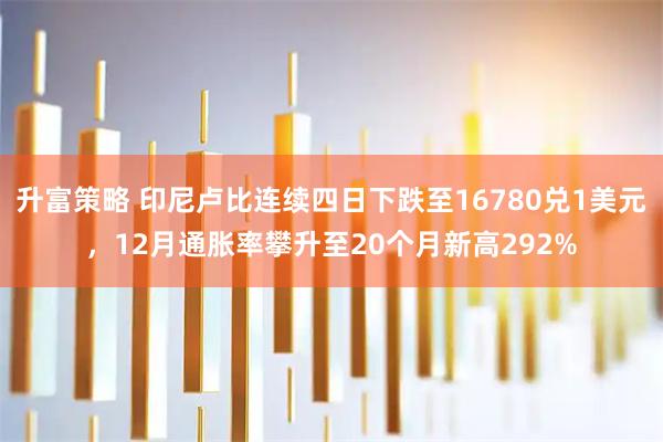 升富策略 印尼卢比连续四日下跌至16780兑1美元,12月通胀率攀升至20个月新高292%